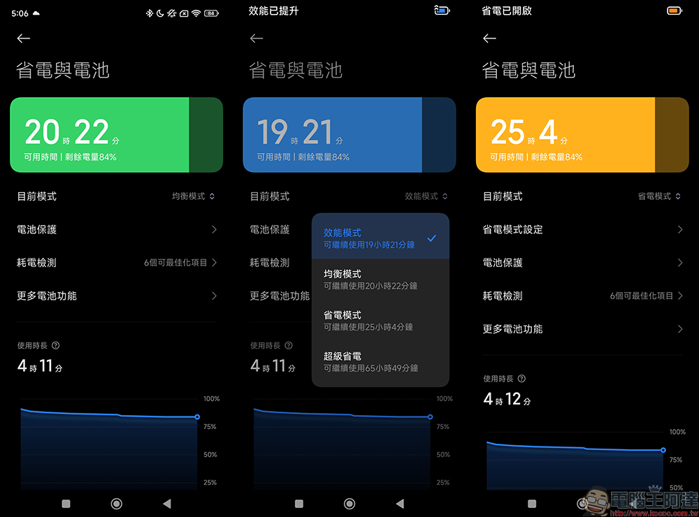 Xiaomi 14 開箱與徠卡攝影實拍體驗｜帶著新一代徠卡光學回「徠」，打造全能專業影像旗艦｜Xiaomi 手環 8 Pro 體驗大躍進 - 電腦王阿達