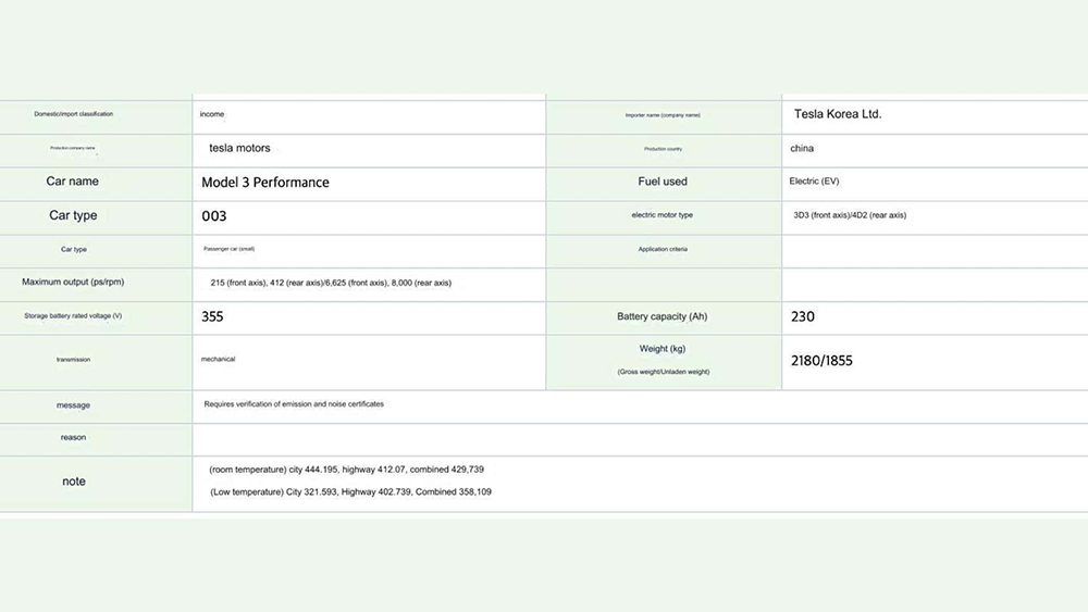 破 600 匹馬力！？文件顯示新款 Tesla Model 3 Performance 將有猛爆性能提升 - 電腦王阿達