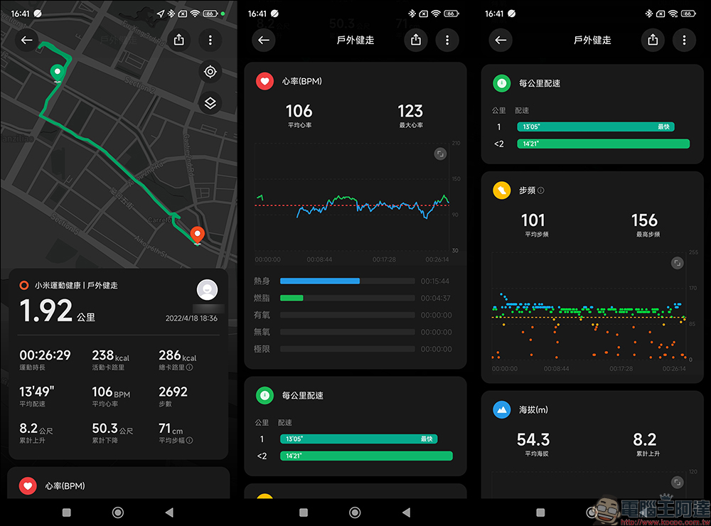 Xiaomi 14 開箱與徠卡攝影實拍體驗｜帶著新一代徠卡光學回「徠」，打造全能專業影像旗艦｜Xiaomi 手環 8 Pro 體驗大躍進 - 電腦王阿達