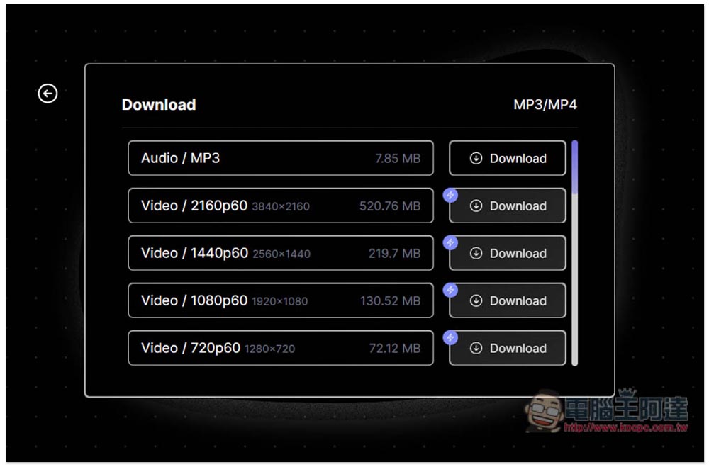 SLICETUBE 標榜最快速、高質感、並內建剪輯功能的 YouTube 音樂和影片下載工具（無廣告） - 電腦王阿達