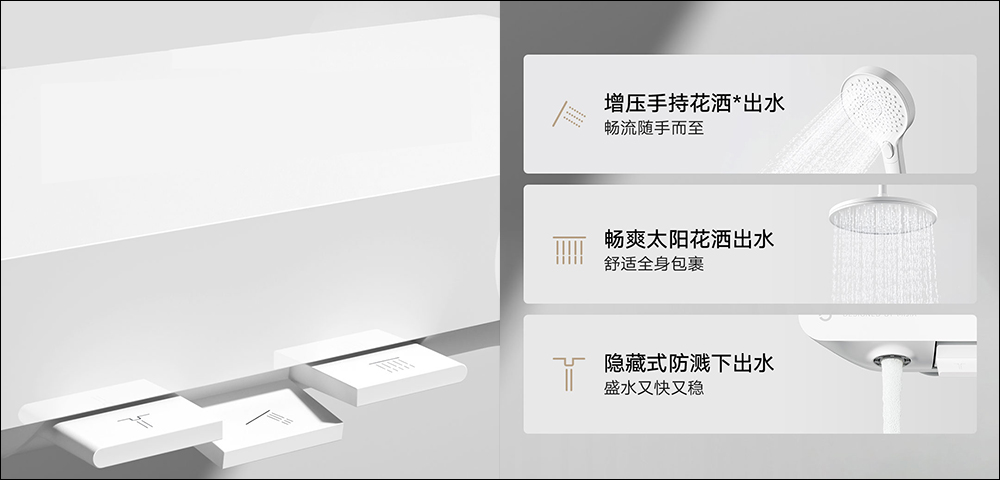 小米米家控溫沐浴花灑 N1 推出，採純白配色、提供獨立式無級調溫、琴鍵式功能按鍵切換 3 大出水模式 - 電腦王阿達