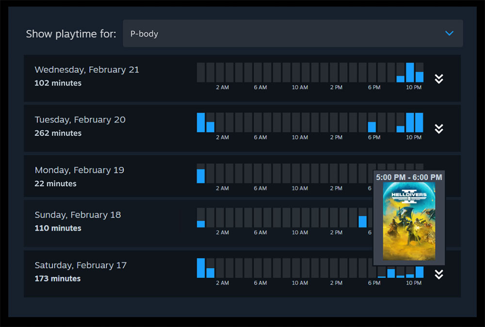 在 Steam 上分享遊戲現在變得更容易了 - 電腦王阿達