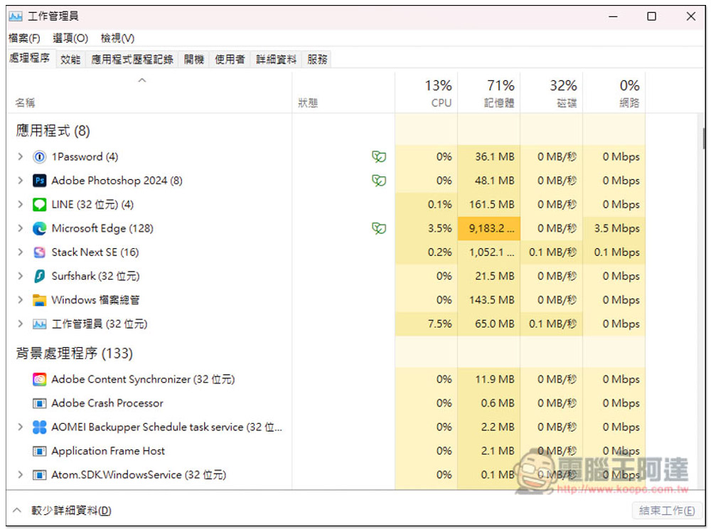 用不慣 Windows 11 新版工作管理員嗎？教你怎麼打開隱藏的舊版本 - 電腦王阿達