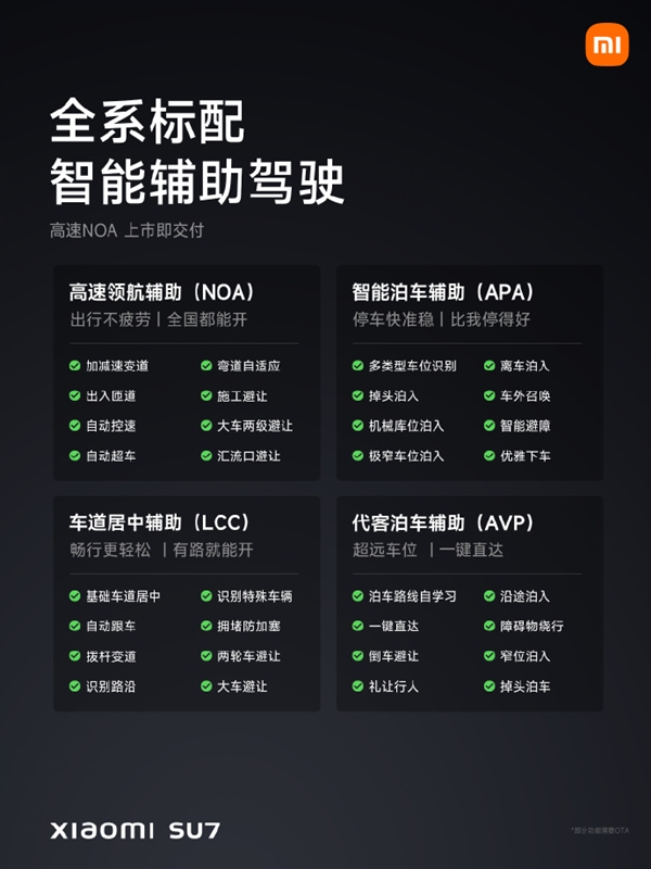 小米 SU7 電動車正式發表！21.59 萬人民幣起比特斯拉還便宜，共有三款車型 - 電腦王阿達