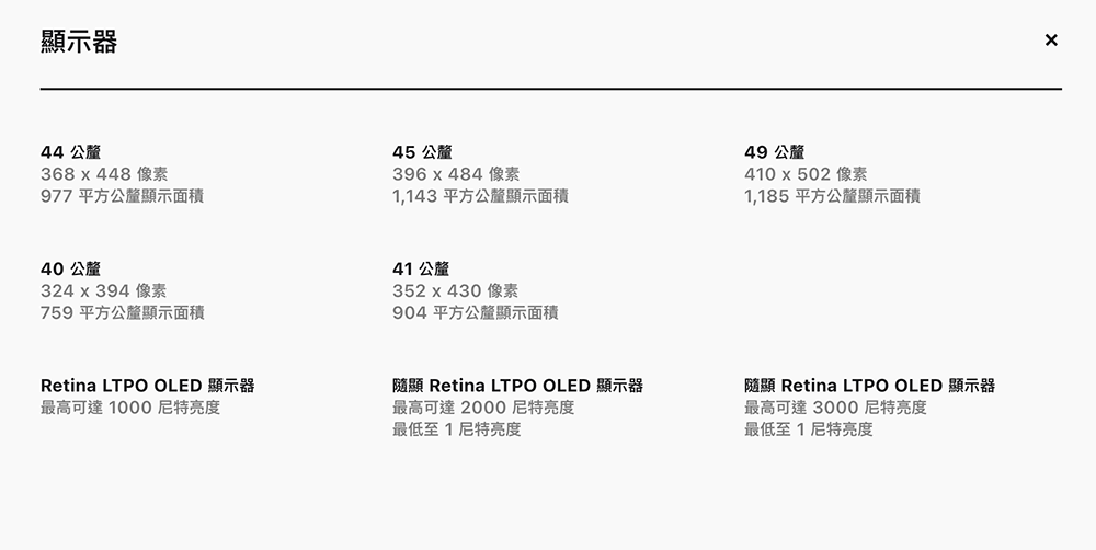 歷經 9 個「系列」，Apple Watch 終於有了官方產品比較頁面（算是吧） - 電腦王阿達