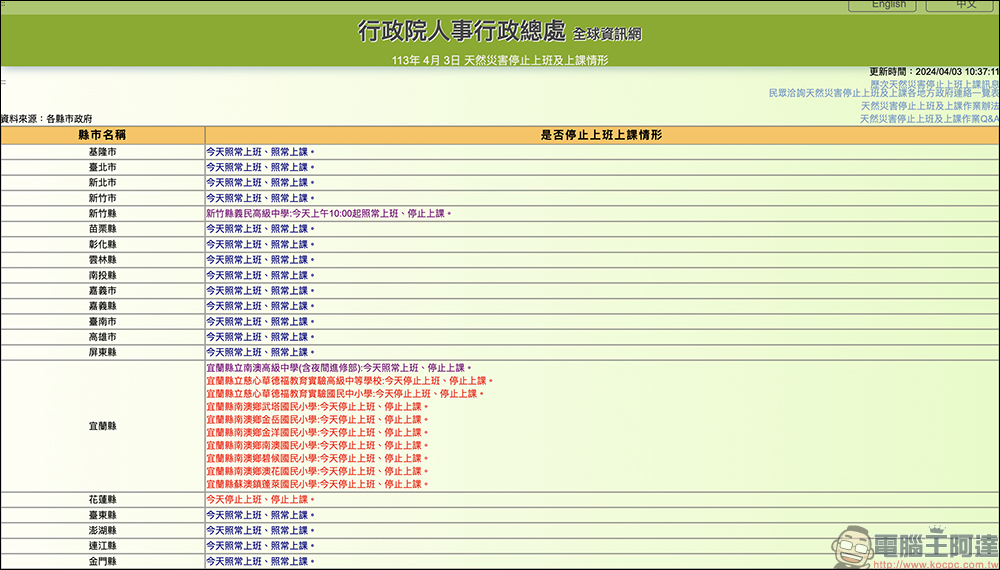 LINE 安全通報功能再度開啟，和親友回報一下自己的狀況吧！同場加映：停班停課、災害通知、最新災情同步暸解 - 電腦王阿達