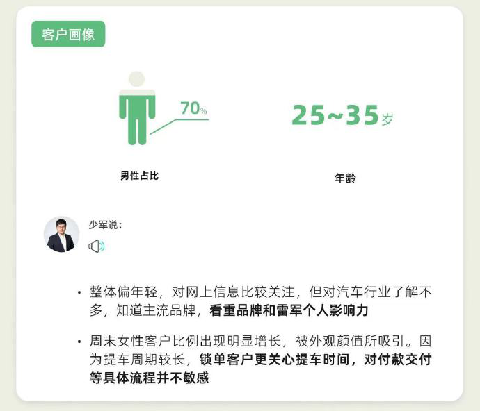 中國博主公布小米 SU7 銷售數據報告，退訂率達 40% - 電腦王阿達