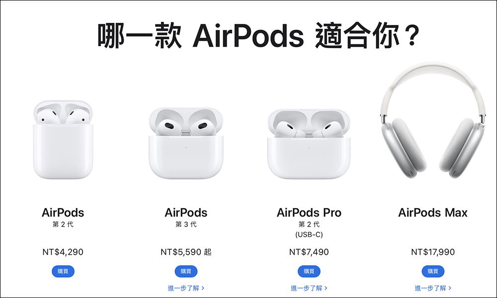 AirPods Lite 傳聞將於今年下半年登場，平價版的 AirPods 終於要來了？ - 電腦王阿達