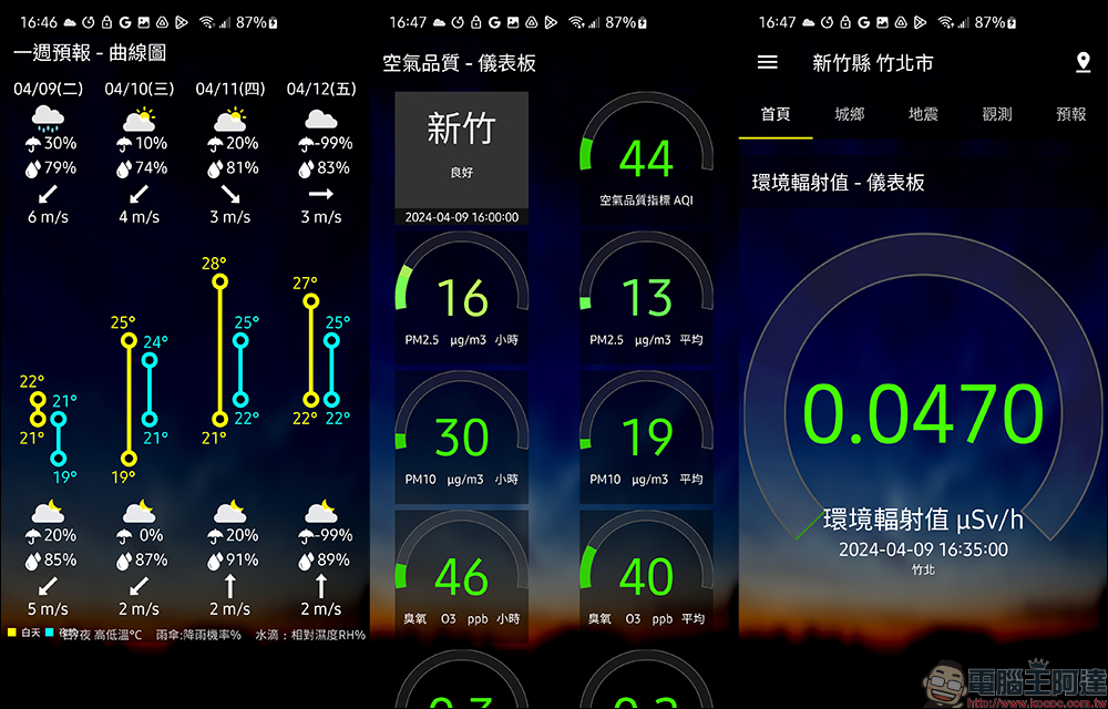 KNY台灣天氣.地震速報 APP ， Android 用戶必載的地震速報 APP - 電腦王阿達