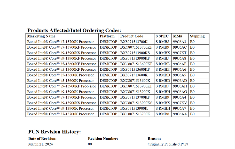 超短命，Intel 宣布第 13 代 K 系列處理器盒裝將於下個月停產 - 電腦王阿達