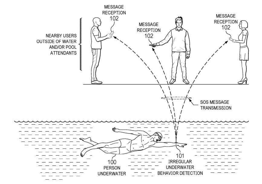 蘋果申請 Apple Watch 新專利，可偵測使用者是否發生溺水緊急情況並自動求救 - 電腦王阿達