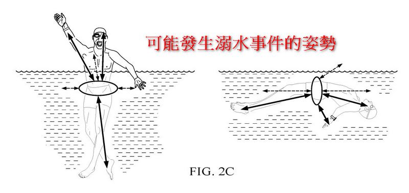 蘋果申請 Apple Watch 新專利，可偵測使用者是否發生溺水緊急情況並自動求救 - 電腦王阿達