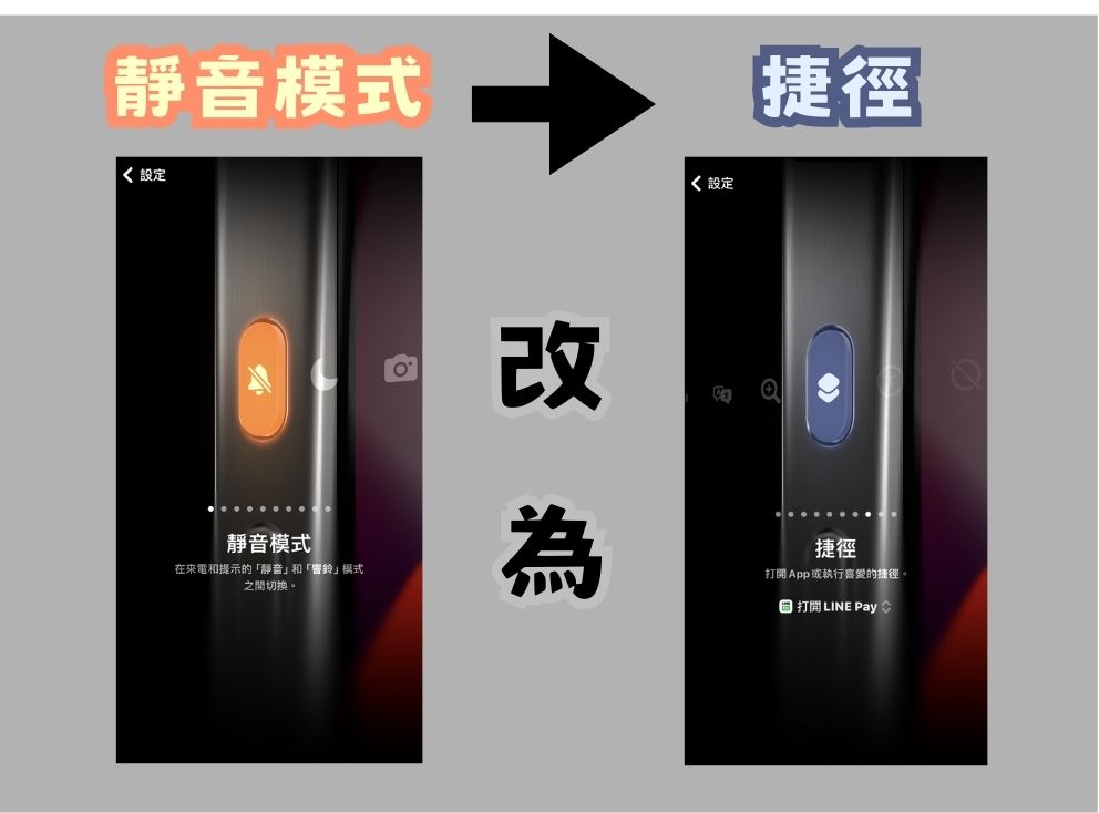 iPhone 15 Pro 或 iPhone Pro Max 用戶注意 教你如何設定動作按鈕開啟 LINE Pay - 電腦王阿達