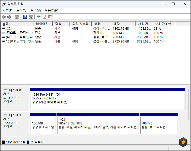 小心假貨！網路出現不到 1000 台幣，卻標榜擁有 7,000MB/s 速度的 1080 Pro 4TB SSD - 電腦王阿達