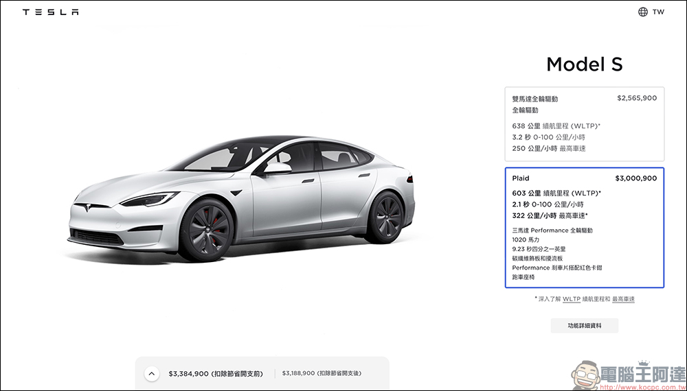 特斯拉 Model Y 全車系台灣降價，最多降 6.5 萬元！Model S Plaid 也同步調降 - 電腦王阿達