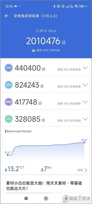 Xiaomi 14 Ultra 效能 - 05