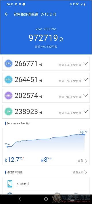 vivo V30 Pro 效能測試 - 05