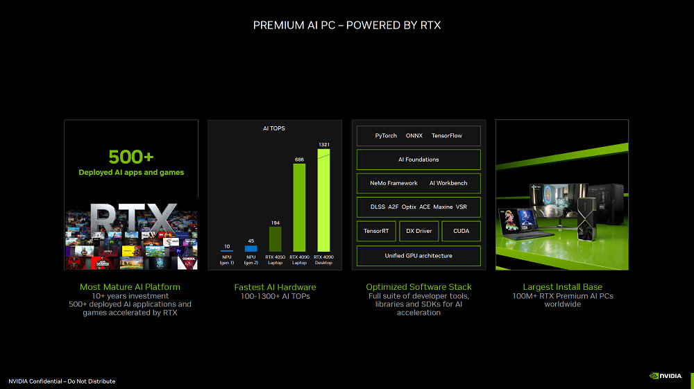 AI PC 為何應該選 GPU 而不是 NPU？NVIDIA：GPU 是 Premiun AI PC - 電腦王阿達