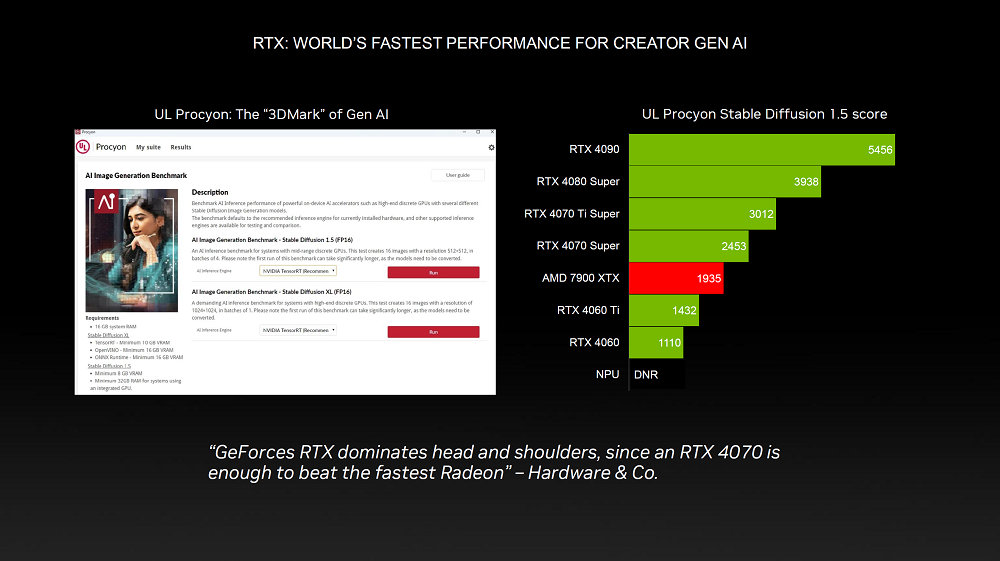 AI PC 為何應該選 GPU 而不是 NPU？NVIDIA：GPU 是 Premiun AI PC - 電腦王阿達