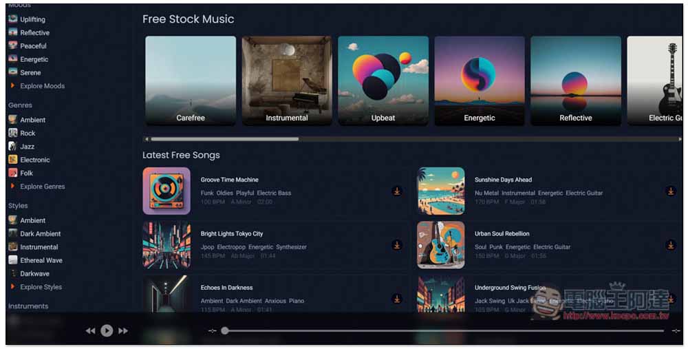 Stocktune 完全免費的 AI 音樂素材庫，可用於任何用途 - 電腦王阿達