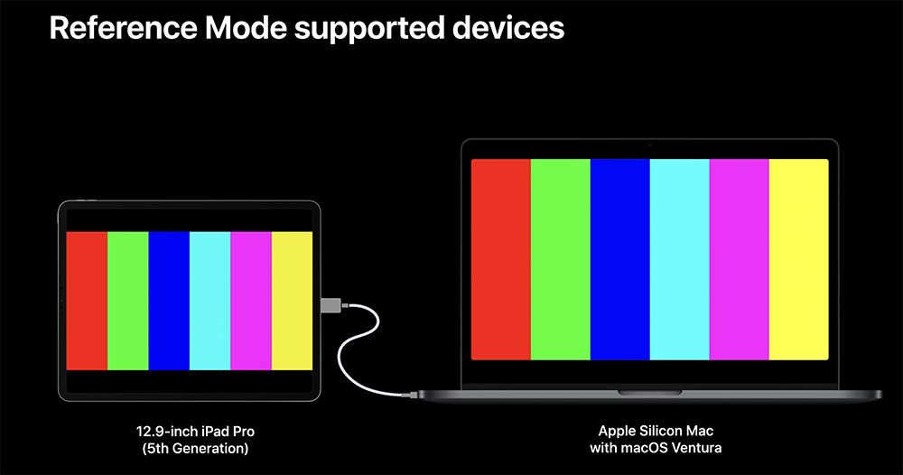 iPad Pro 貴鬆鬆的 Nano-texture 面對觸控摧殘需要特別保養嗎？別擔心，原廠直接附上專用擦拭布了 - 電腦王阿達