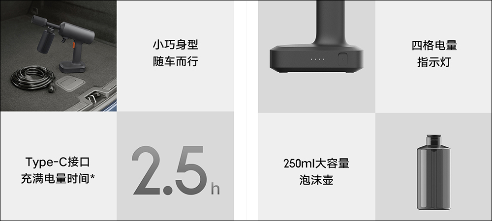 小米米家無線洗車機 2 新推出，機身更小、重量更輕盈、功能更豐富 - 電腦王阿達