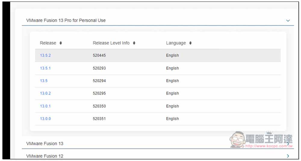 Mac 用戶有福了！VMware Fusion Pro 現在個人使用完全免費，免 199 美金 - 電腦王阿達