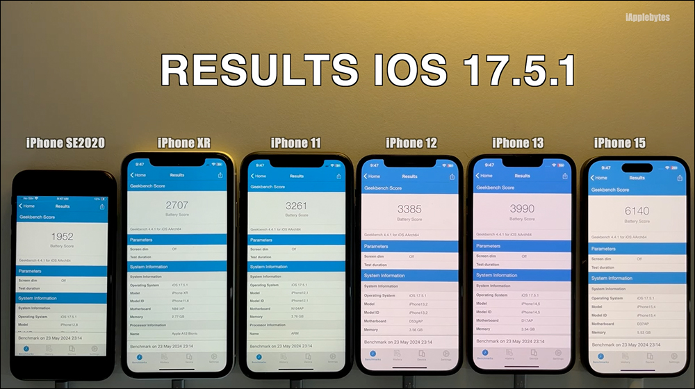 iOS 17.5.1 電池續航實測結果出爐！該更新嗎？ - 電腦王阿達