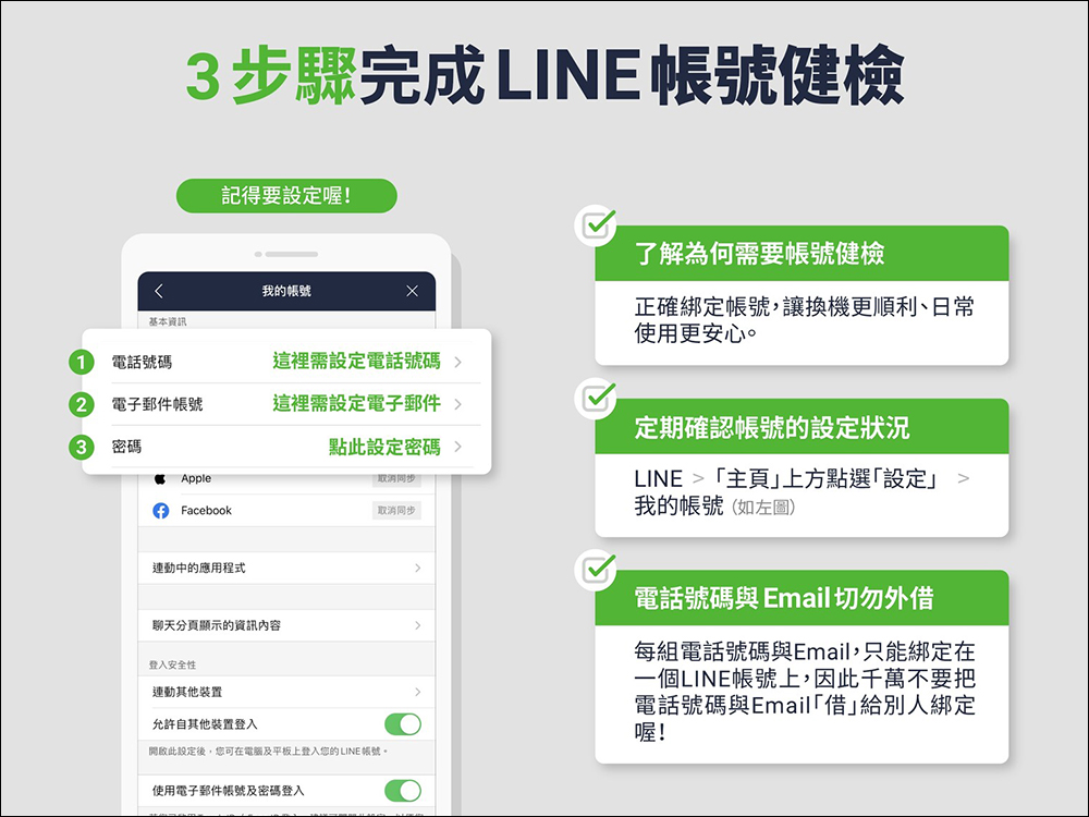 LINE 帳號健檢 2.0 ：除了完整設定 3 項資訊，同步認識新提醒機制和綁定平台帳號吧！ - 電腦王阿達