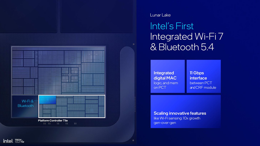 Intel 正式公布下一代 AI PC 處理器 Lunar Lake，更省電、NPU 最高提供 48TOPS - 電腦王阿達