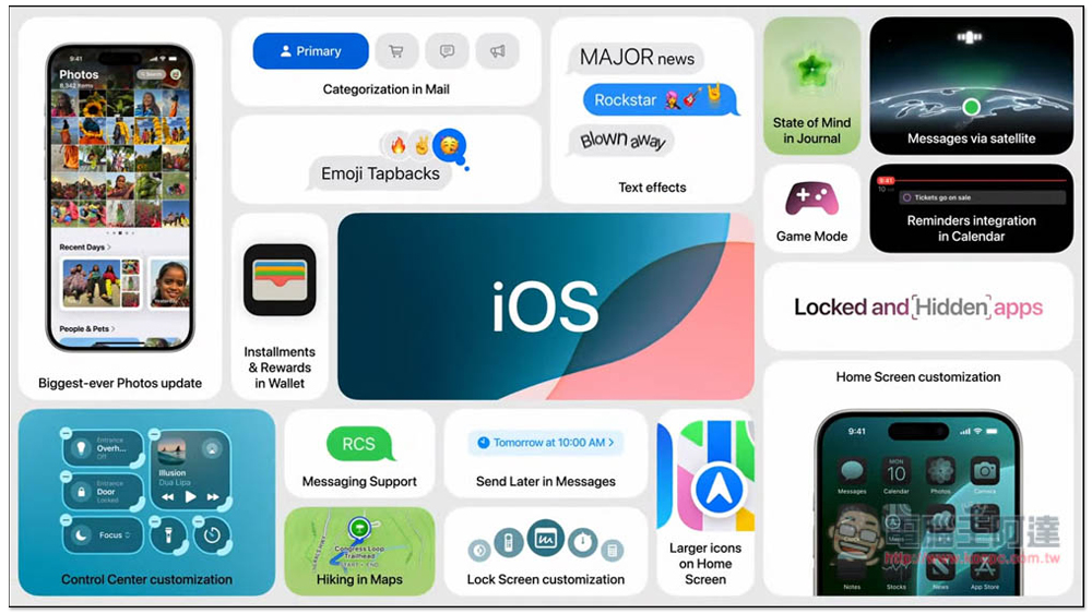 iOS 18 正式推出！主畫面自訂、App 鎖定和隱藏、Game Mode 終於來了 - 電腦王阿達