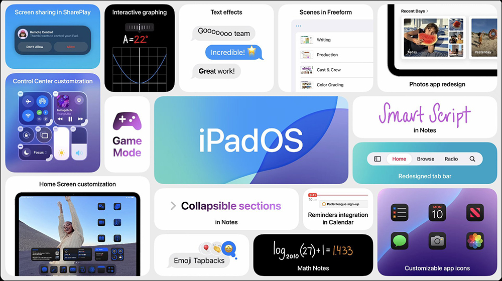 iOS 18 、iPadOS 18、watchOS 11 支援機型公布，預計今年秋季正式推出 - 電腦王阿達