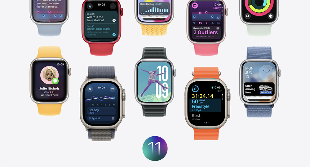 iOS 18 、iPadOS 18、watchOS 11 支援機型公布，預計今年秋季正式推出 - 電腦王阿達