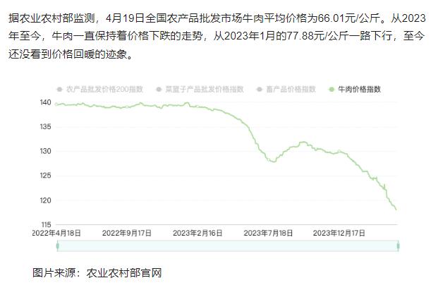 中國華為竟然開始賣起牛肉，接受用 5G 設備跟其他國家換牛肉 - 電腦王阿達