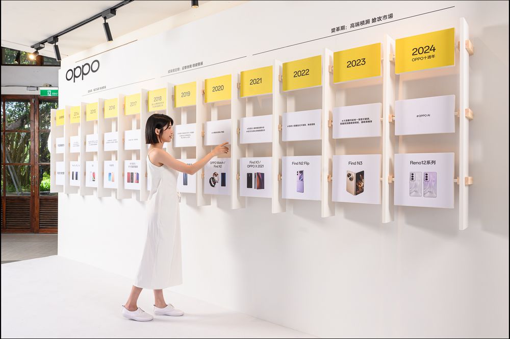 OPPO 十週年：回顧十年成就，公布「三大引領，五大目標」 - 電腦王阿達