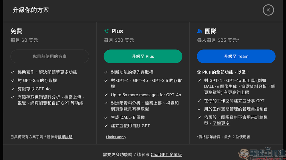 ChatGPT App 正式開放給所有 Mac 用戶（下載請看） - 電腦王阿達