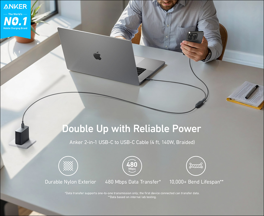 Anker 推出全新 2 合 1 的 USB-C 充電傳輸線，最大 140W 快速充電、支援自動調整充電功率，同時為兩台設備充電更省充電孔 - 電腦王阿達