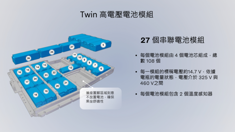 敢於領先！VOLVO 純電科技試駕體驗 - 電腦王阿達