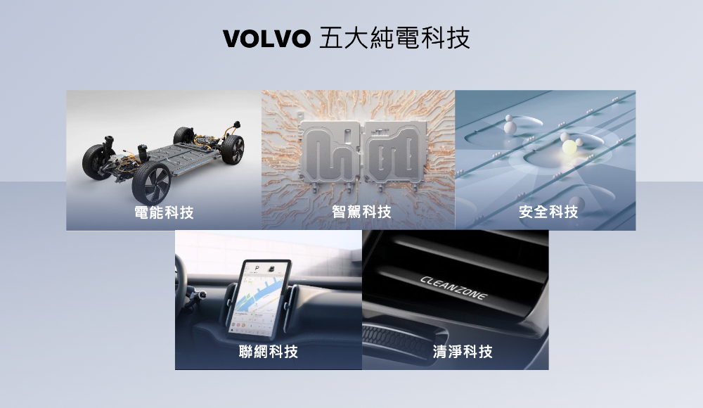 敢於領先！VOLVO 純電科技試駕體驗 - 電腦王阿達