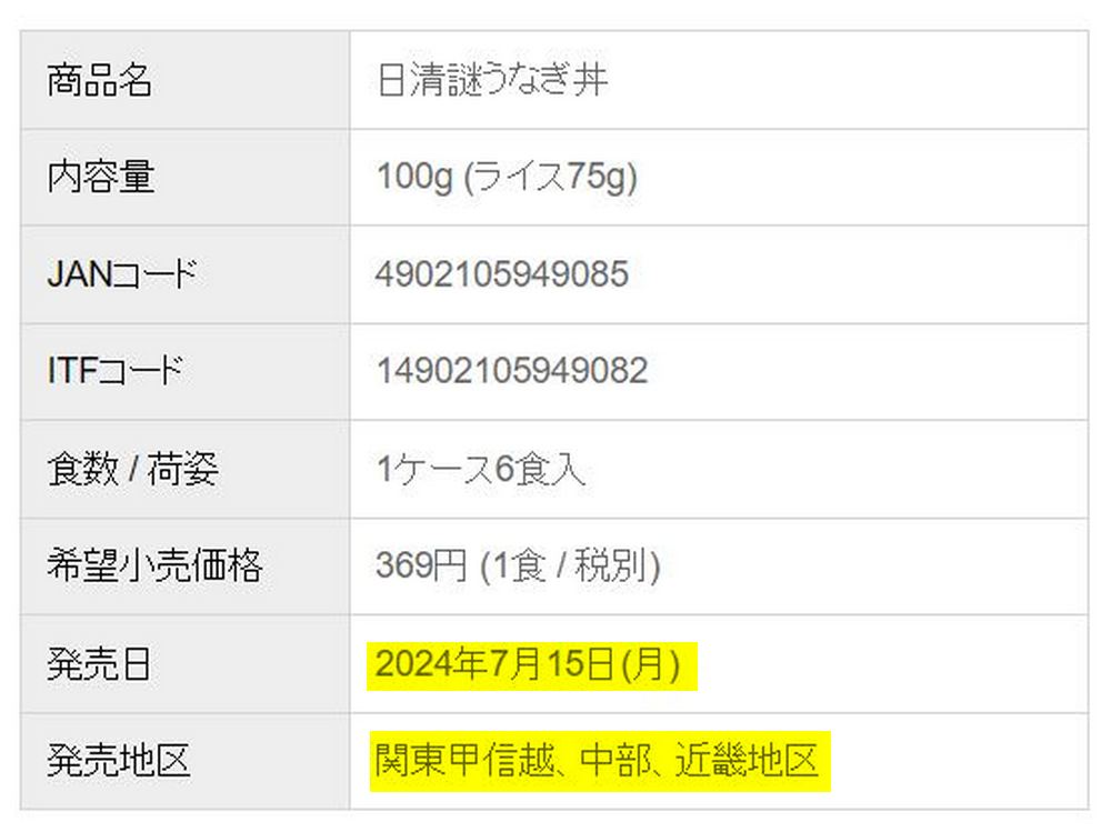 日本日清推出區域限定「謎鰻魚飯」，沒有鰻魚的鰻魚飯驚艷登場！ - 電腦王阿達