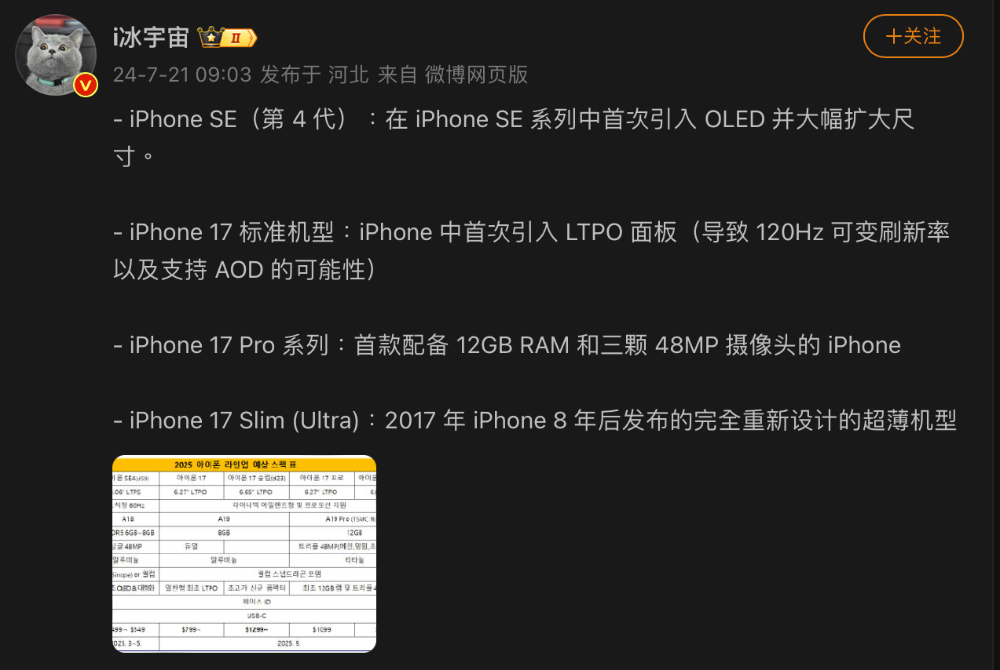 超值到不行！iPhone SE 4 竟然將用上 OLED 螢幕還有 48MP 相機系統？ - 電腦王阿達