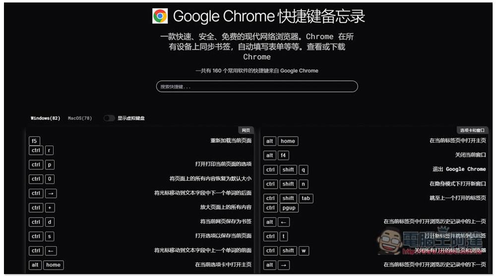 「快捷鍵備忘錄」輕鬆查詢各大軟體的常用快捷鍵，提升你的使用效率 - 電腦王阿達