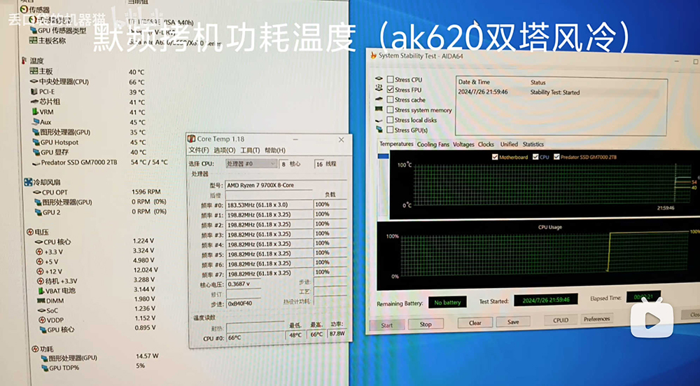 原來 AMD Ryzen 9000 系列實際延期推出的原因，是發生一個低級錯誤 - 電腦王阿達