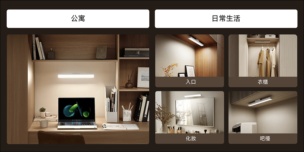 小米 Xiaomi 磁吸閱讀燈在台開賣！長效電池續航、3 種亮度調整、還能當作手電筒使用，售價只要 345 元 - 電腦王阿達
