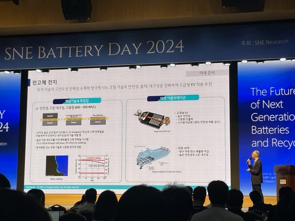 三星在 SNE Battery Day 2024 震撼發布下一代固態電池技術，充電速度與壽命創新高 - 電腦王阿達