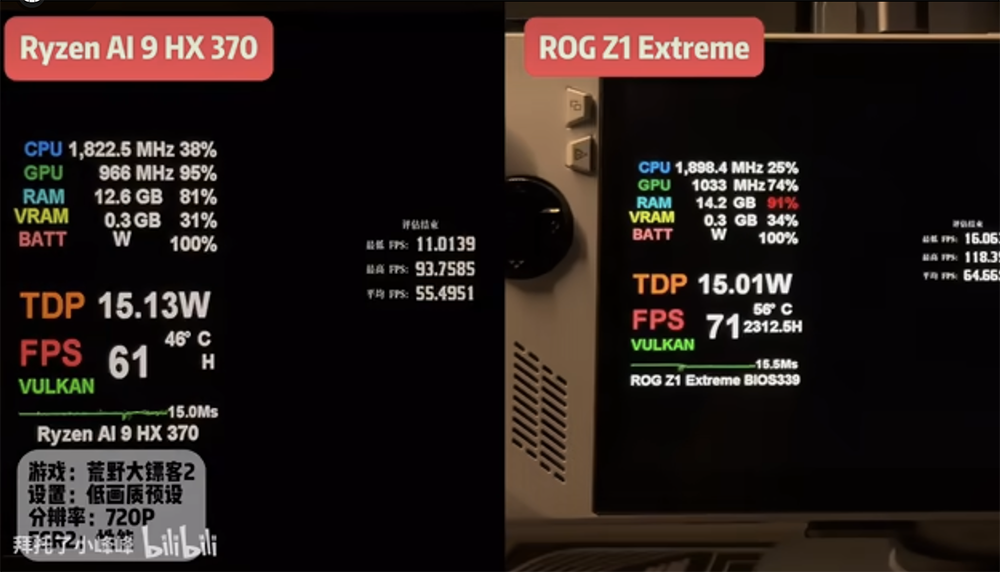 最新 Radeon 890M 掌機情境實測！15~30W 效能表現輸 Z1 Extreme 的 780M - 電腦王阿達