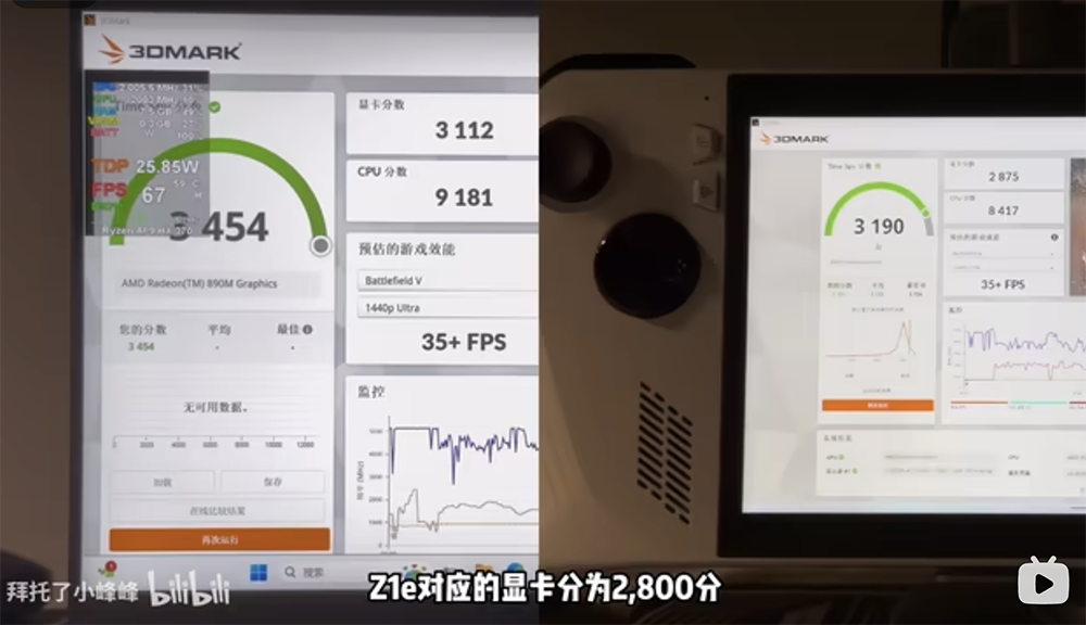 最新 Radeon 890M 掌機情境實測！15~30W 效能表現輸 Z1 Extreme 的 780M - 電腦王阿達