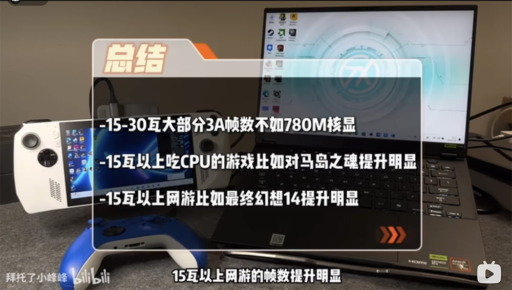 最新 Radeon 890M 掌機情境實測！15~30W 效能表現輸 Z1 Extreme 的 780M - 電腦王阿達