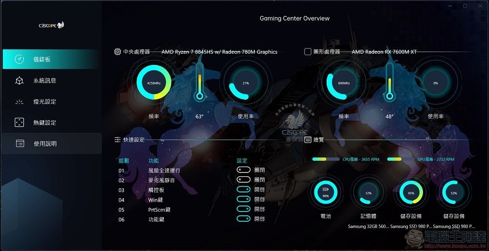 CJSCOPE UNICORN 16A 軟體與效能測試 - 02