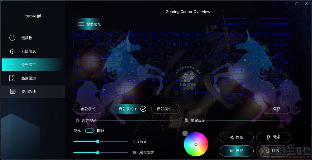 CJSCOPE UNICORN 16A 軟體與效能測試 - 04